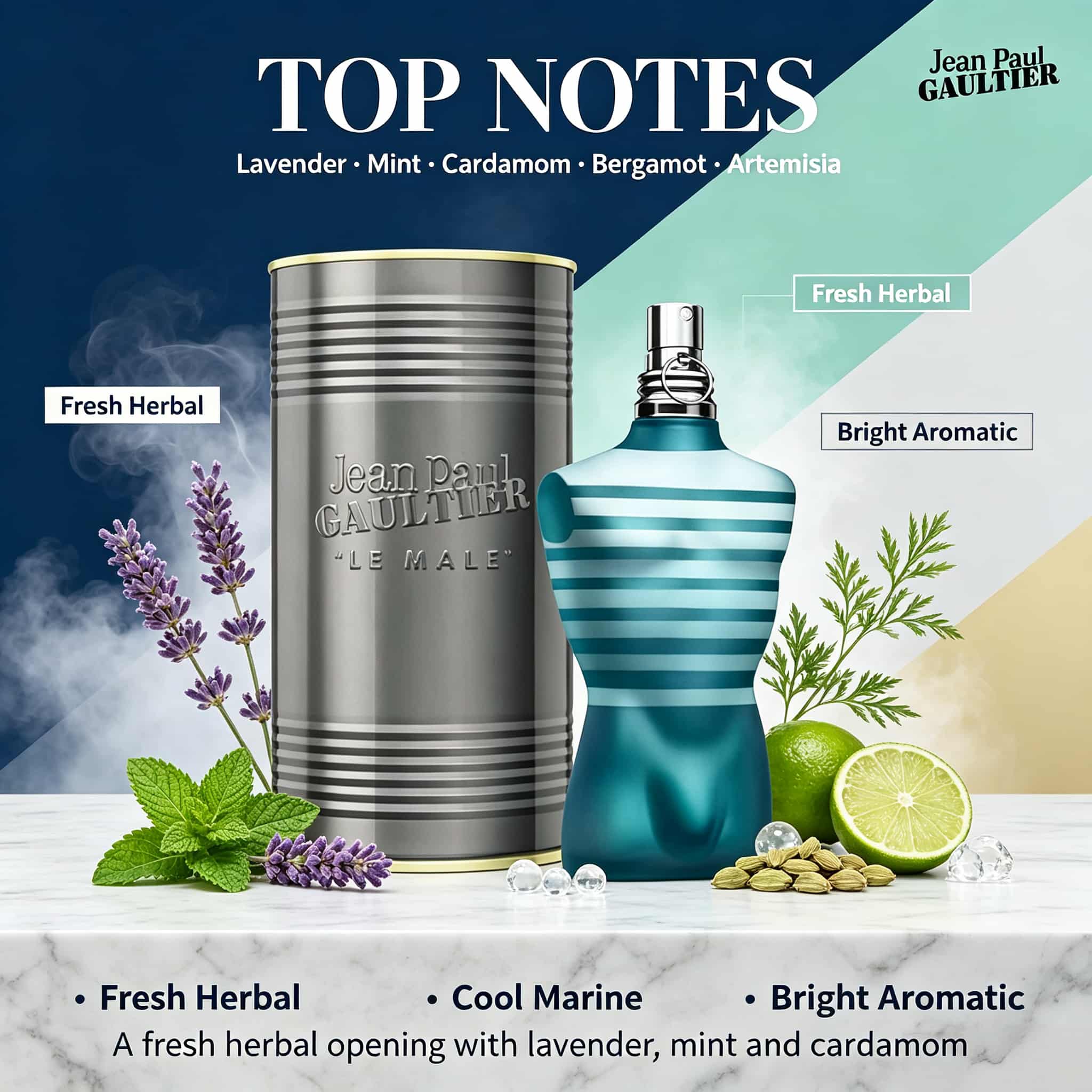 Jean Paul Gaultier Le Male Eau - Perfume Fragrance Jean Paul Gaultier Le Male 评论和价格